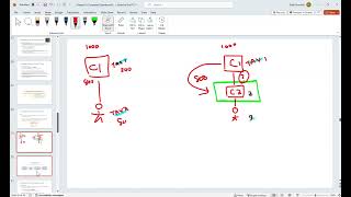 Celebrity Tax Chapter 16 Lecture 2 Profile