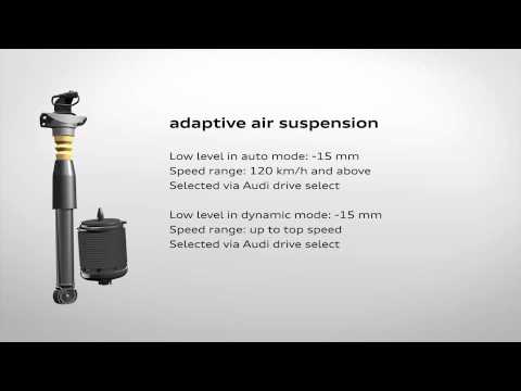 adaptive suspension air