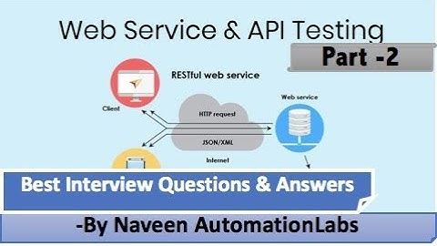API & WebServices Testing Interview Questions & Answers - Part 2