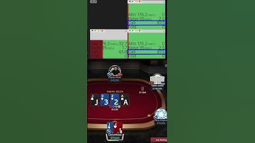 Top Set For $156,880 - GTO?