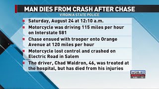 Information Salem Fatal Crash Follow-Up Guide