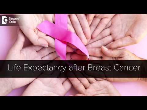 How long can you live after breast cancer treatment? - Dr. Nanda Rajaneesh