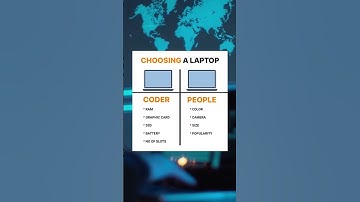 Programming memes, only humor #jokes #fy #fyp #soft #software #code #it #technology #git
