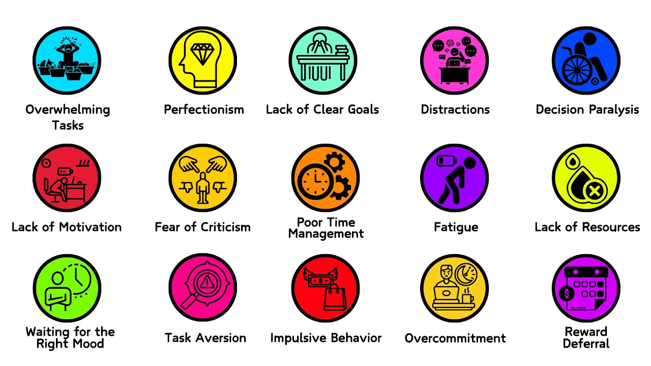 Every Procrastination Trap Explained in 11 Minutes