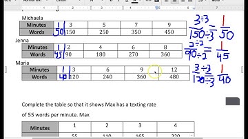 Eureka Lesson 11 - Comparing Ratios Using Ratio Tables