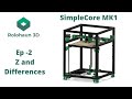 Simple diy corexy 3d printer simplecore mk1  assembly series ep2  z and differences from a trident