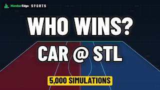 Hurricanes vs Blues Prediction: Who Wins | 5,000 Simulations