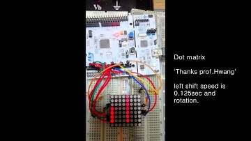 STM32 NUCLEO Dot matrix