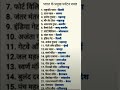 भारत के प्रमुख स्थानों के नाम | #shorts