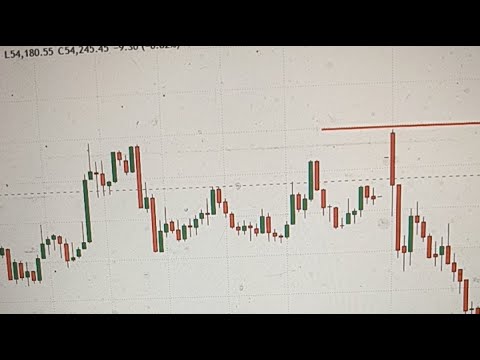 CHART को Chart से Connect करो | Option Trading| This Week+₹39000 ...