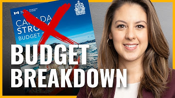 Budget Breakdown with Banker Turned MP Sandra Cobena | Resuming Debate EP 77