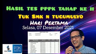 Rekap Nilai Ujian PPPK Guru Tahap 2 Hari Pertama