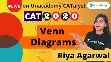 Concepts on Venn Diagram for CAT 2021 | By Riya Agarwal