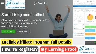 Cuelinks Affiliate Program Full Details? | Cuelinks Se Paise Kaise Kamaye? |