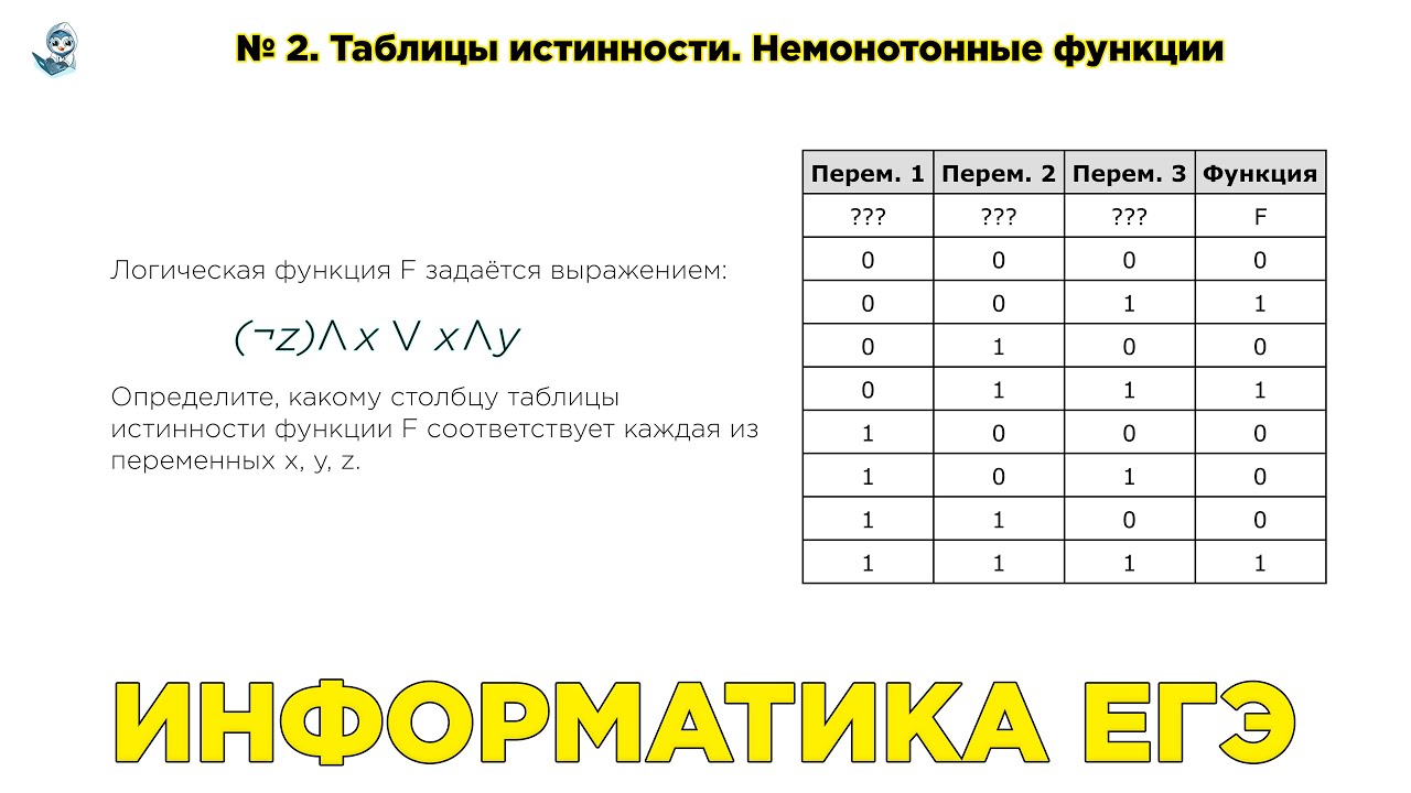 [МИФ] Информатика ЕГЭ. № 2.2. Таблицы истинности логических выражений ...