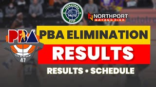 PBA Terrafirma DYIP vs Northport 08 May | pba Standing updates | northport 96 vs Terrafirma