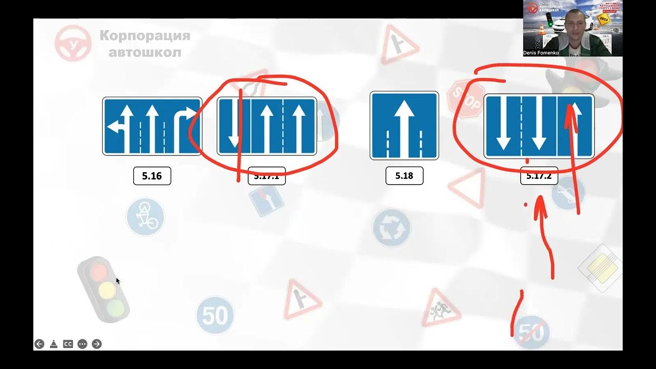 7 Лекція ПДР 2023. Інформаційно-вказівні знаки. Дорожні знаки. Таблички ...