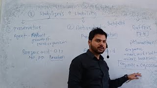 Excipient used in liquid dosage form I liquid dosage Form I Advantage I Disadvantage I L 1