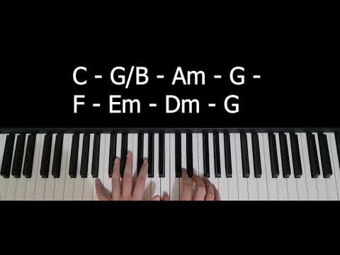 Tutorial Chord Gampang Piano To The Bone Pamungkas