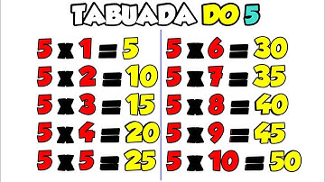 Tabuada do Cinco || Ouvindo e Aprendendo a tabuada de Multiplicação do número 5 || Tabuada do 5
