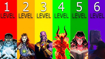 Every Legendary MCU Artifact Explained