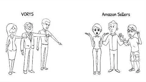 Amazon Sellers VORYS Letters (Intellectual Property Law)