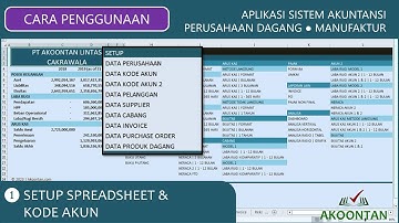Aplikasi Sistem Akuntansi Perusahaan Dagang dan Manufaktur :  Setup Spreadsheet dan Kode Akun