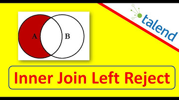 SQL Joins: Inner Join Left Table Reject in Talend