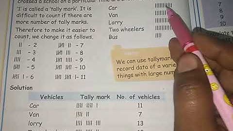 5th maths- term1- chapter6- 6.3 pictograph and 6.4 tally marks( example and activity pg.no 89,91,92)