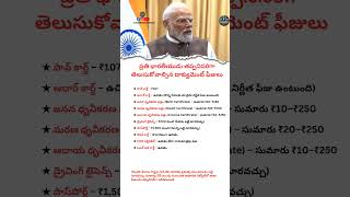 Government Document Fees in India 2026 | PAN, Aadhaar, Driving Licence, Voter ID & More | Telugu