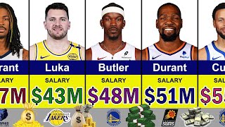 The Highest Paid NBA Players in 2025 💰  Luka Doncic, Stephen Curry, Kevin Durant, LeBron James