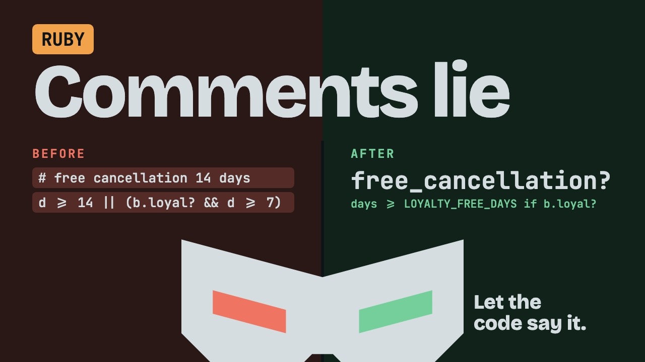 Replace Comments with Code in Ruby: Self-Documenting Code