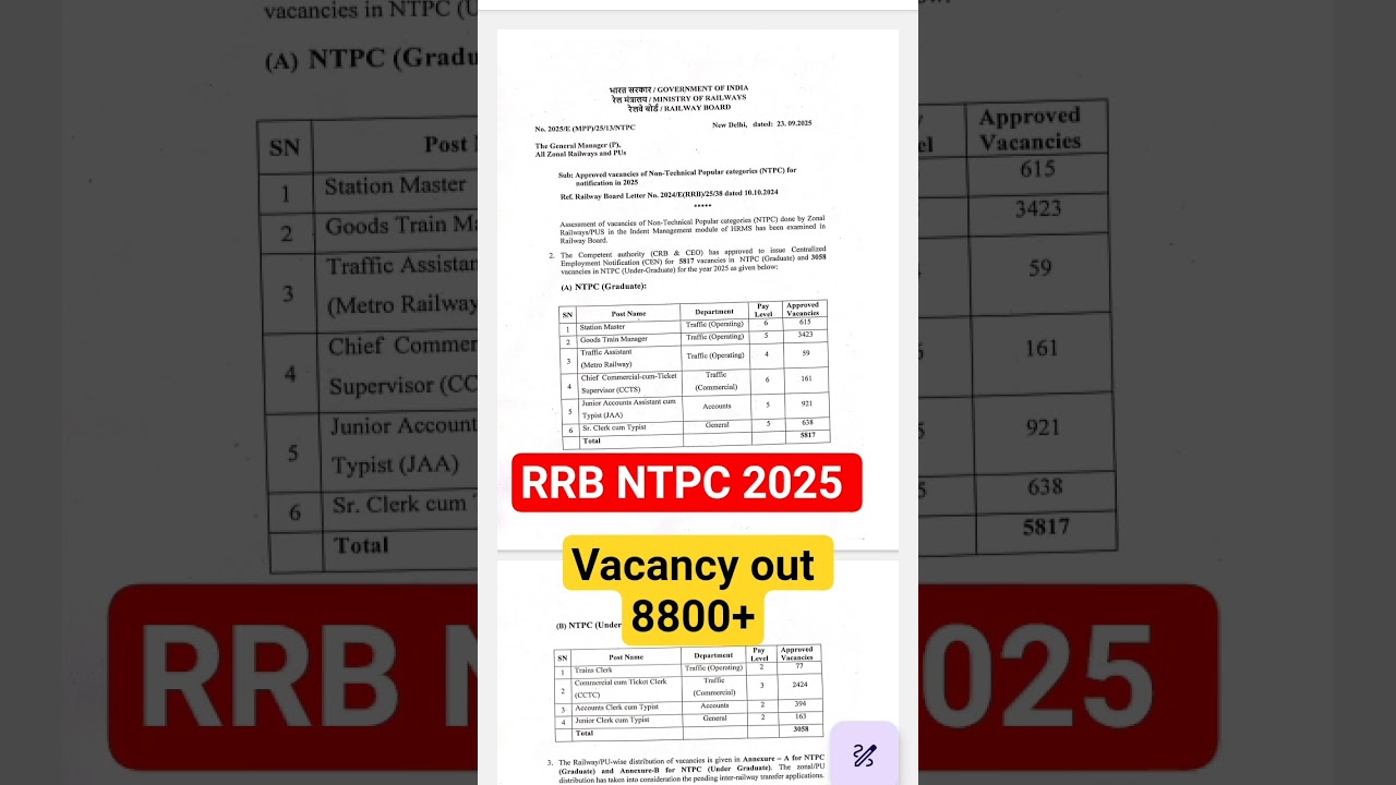 8800+ 😍RRB Ntpc vacancy out  2025  / railway ntpc recruitment 2025 / rrb ntpc notification 2025
