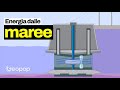 Energia mareomotrice. Come funzionano le centrali e a che punto siamo in Italia?