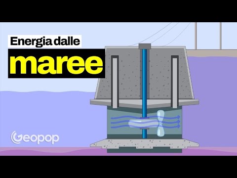 Video: Quali paesi utilizzano l'energia delle maree?