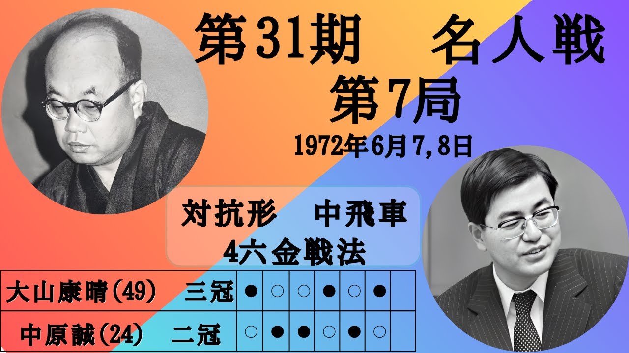 将棋】名局のAI解析 第三十一期名人戦七番勝負第七局 大山康晴VS中原誠
