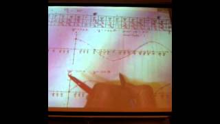 13 4 & 13 5 SINE AND COSINE GRAPHS