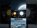 NASA की सबसे बड़ी खोज! हबल ने देखा ब्रह्मांड का पहला तारा?