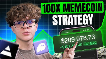 The BEST Memecoin Trading Strategy In 2025