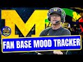 Michigan Football Mood Tracker - February Update (Late Kick Cut)