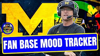 Michigan Football Mood Tracker - February Update (Late Kick Cut)