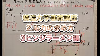 【構造設計一級建築士が解説】一級建築士【構造力学基礎講座】2.応力の求め方　３ヒンジラーメン編