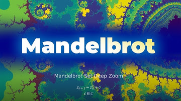 Mandelbrot Fractal – Infinite Calm | 1 Hour Meditative Loop