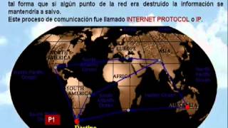 ¿Qué es Internet 2