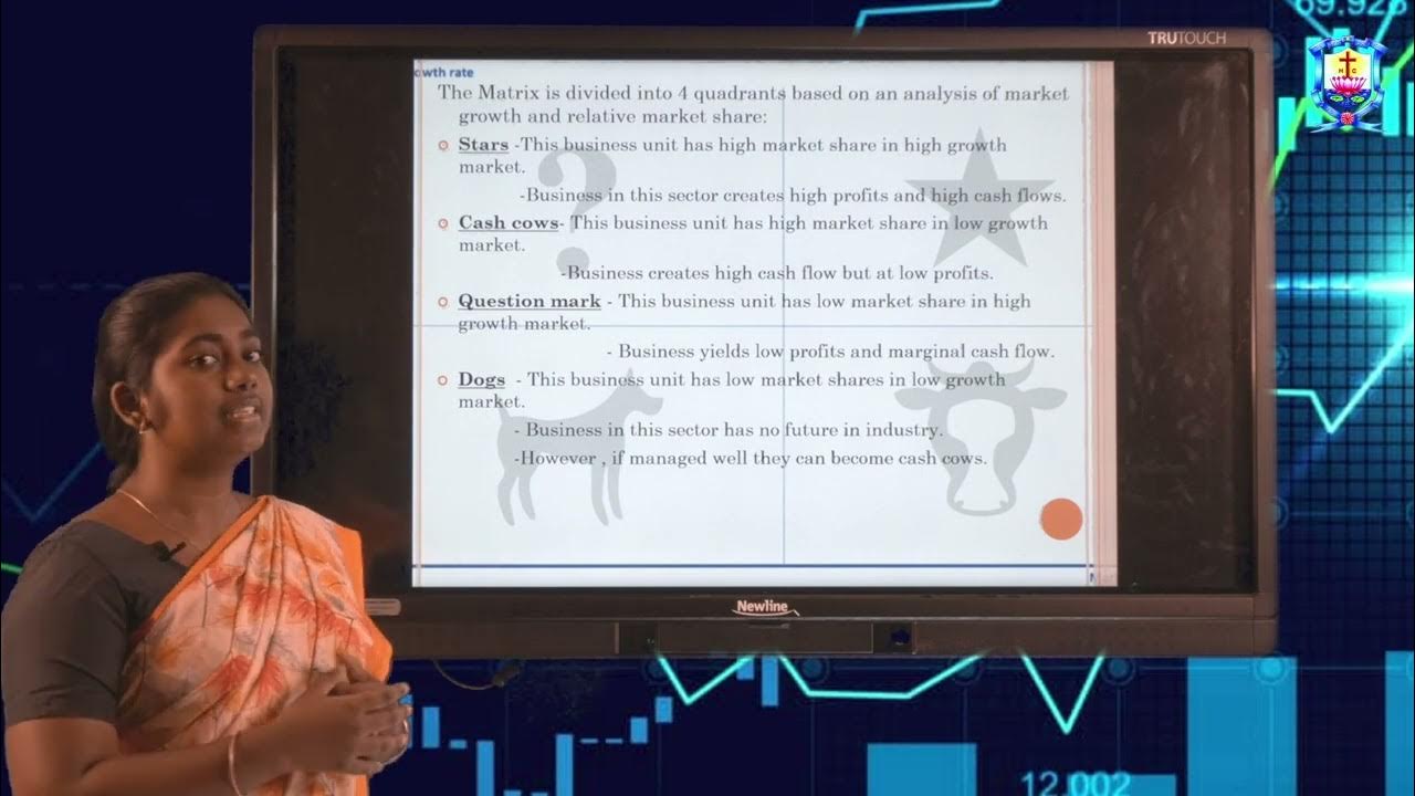 Techniques Of Environmental Analysis TCO2023M03 Cathrine Jonafaa YouTube techniques-of-environmental-analysis-tco2023m03-cathrine-jonafaa-youtube