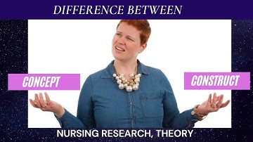 Difference between Concept and Construct (MADE CLEAR) - in Nursing Research and Theory