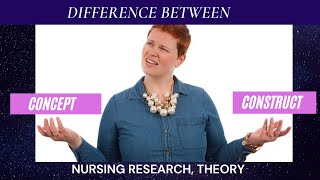 Difference between Concept and Construct (MADE CLEAR) - in Nursing Research and Theory