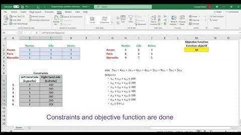 Transportation problem in Excel Solver