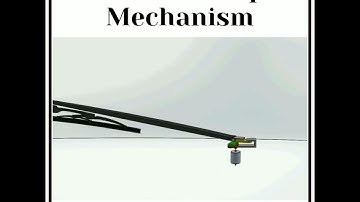 Windshield wiper Mechanism #mechanical #windshield #wiper #cars #mechanism #technology #engineering