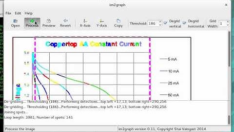 im2graph: A Complex Graph With Degridding and Frame Selection